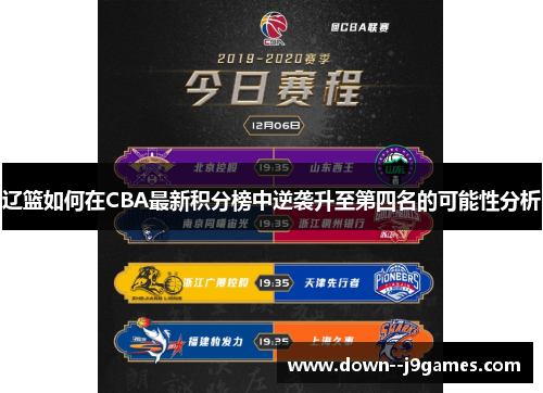 辽篮如何在CBA最新积分榜中逆袭升至第四名的可能性分析