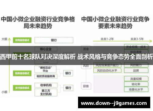 西甲前十名球队对决深度解析 战术风格与竞争态势全面剖析