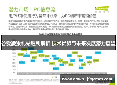 谷爱凌崇礼站胜利解析 技术优势与未来发展潜力展望 谷爱凌崇礼站胜利解析 技术优势与未来发展潜力展望
