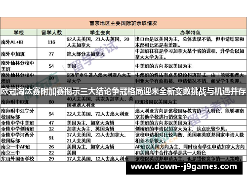 欧冠淘汰赛附加赛揭示三大结论争冠格局迎来全新变数挑战与机遇并存 欧冠淘汰赛附加赛揭示三大结论争冠格局迎来全新变数挑战与机遇并存