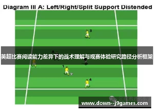 英超比赛阅读能力差异下的战术理解与观赛体验研究路径分析框架 英超比赛阅读能力差异下的战术理解与观赛体验研究路径分析框架