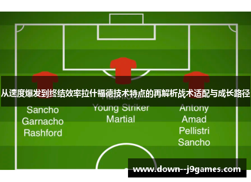 从速度爆发到终结效率拉什福德技术特点的再解析战术适配与成长路径