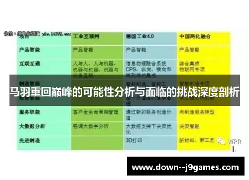 马羽重回巅峰的可能性分析与面临的挑战深度剖析