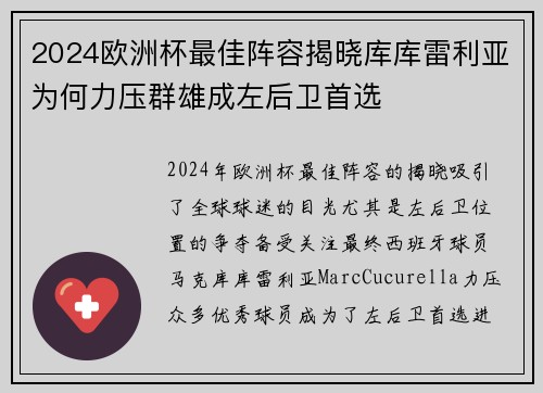2024欧洲杯最佳阵容揭晓库库雷利亚为何力压群雄成左后卫首选